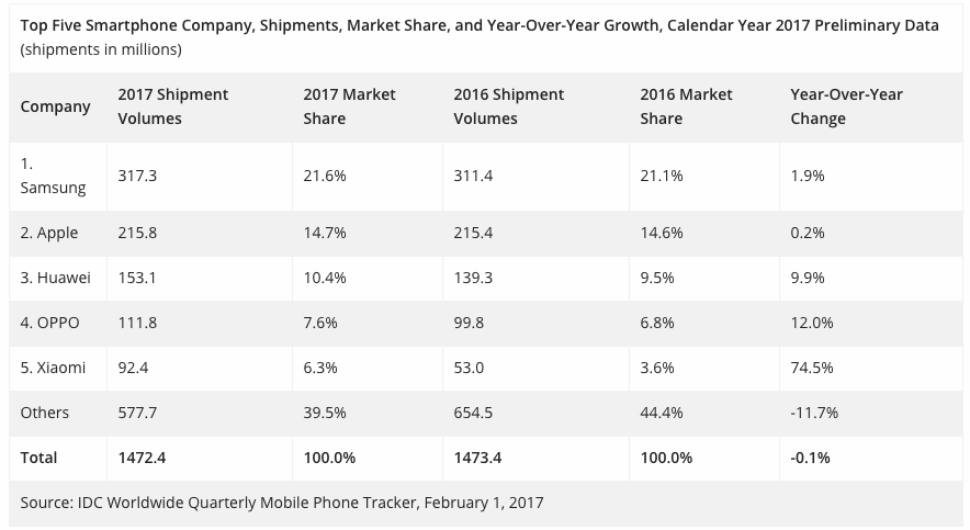 Screen Shot 2018-02-05 at 5.29.48 PM.png