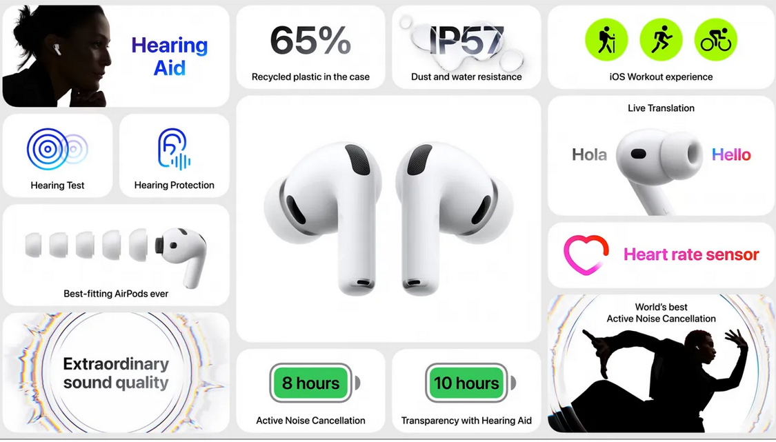 AirPods Pro 3-ის გამოსახულება